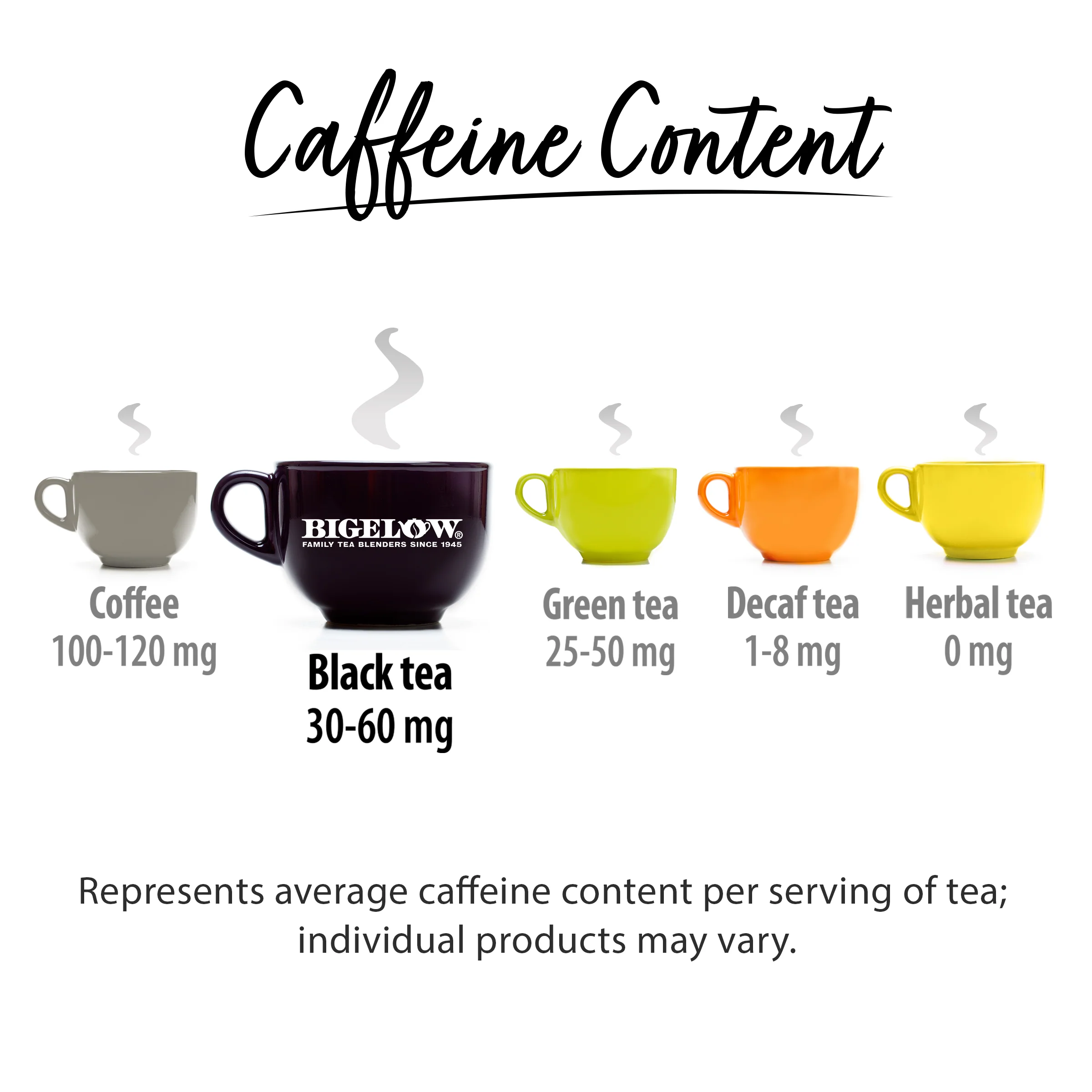 "Constant Comment"® Black Tea - Image 5