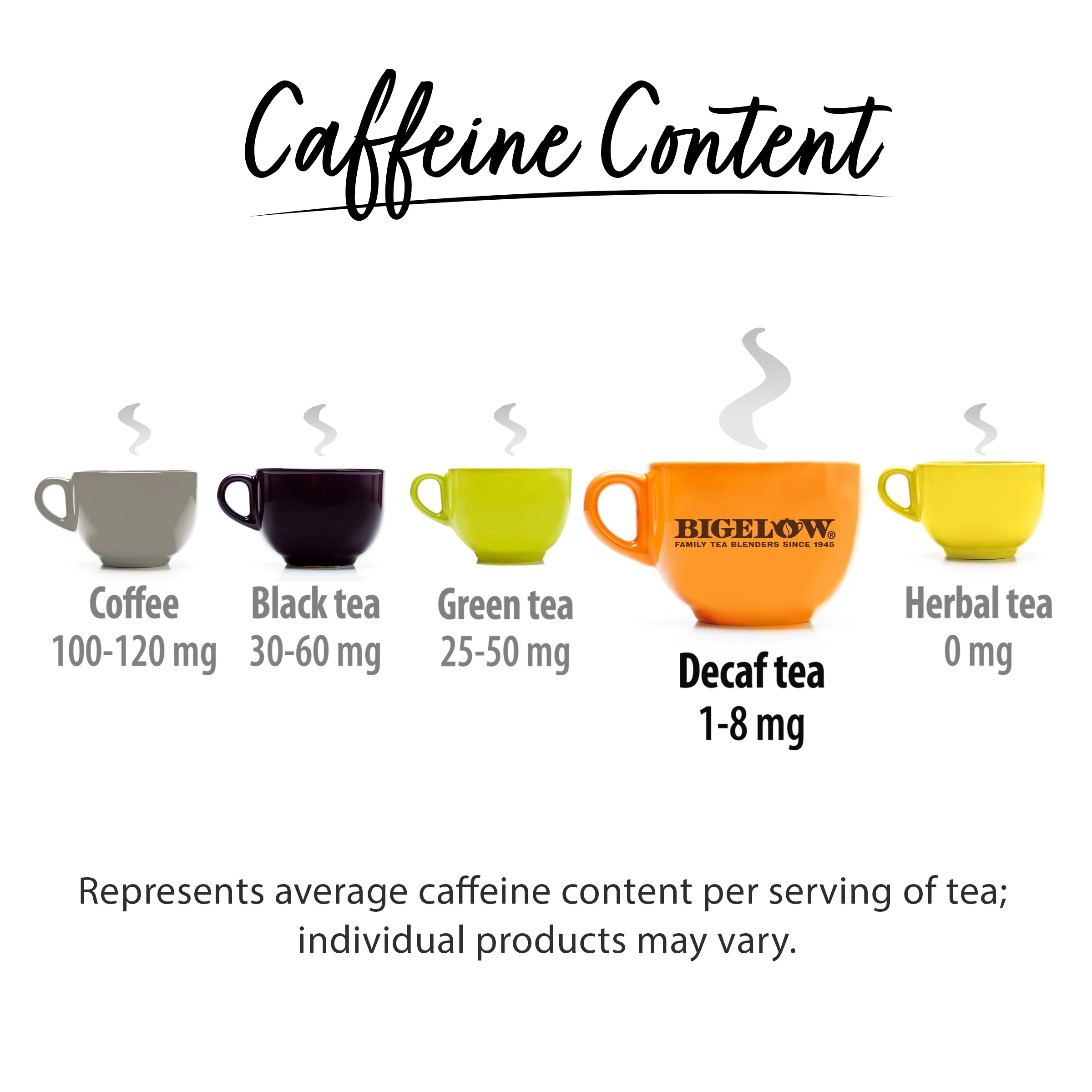 "Constant Comment"® Decaf Black Tea - Image 5